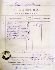 opis-tserkvi-v-1922-godu